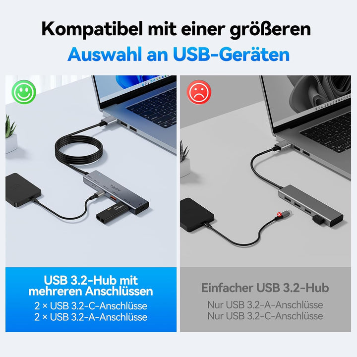 TSUPY USB Hub 3.2 Gen 2, 10Gbps USB Splitter mit 2* usbc 3.2 und 2*USB-a 3.2 Ports, usb3.2 Verteiler