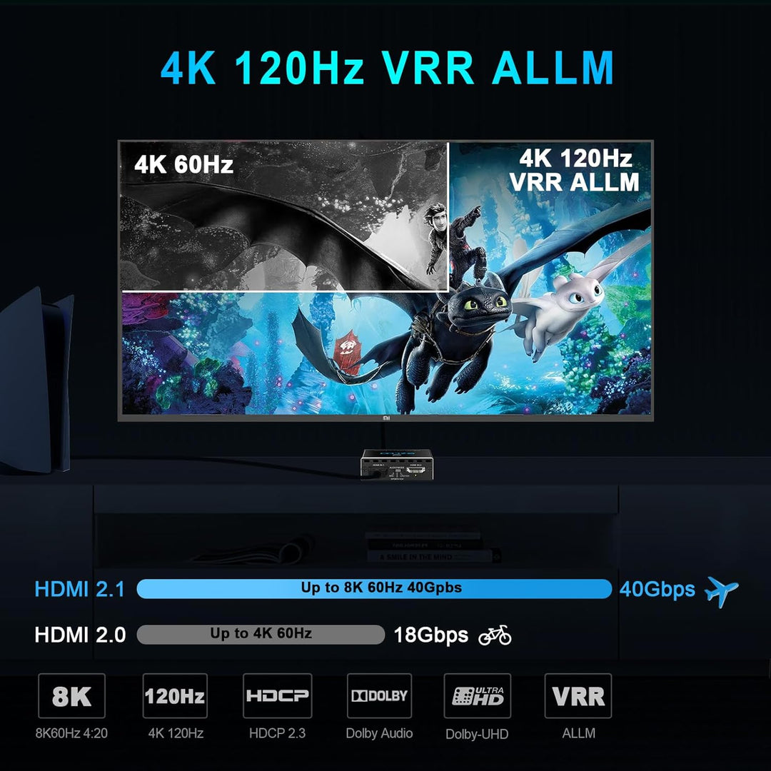 4K 120Hz HDMI 2.1 Audio Extractor 2X1 VRR ALLM HDCP2.3 HDR10 ARC CEC Audio Extractor Schalter 2 IN 1