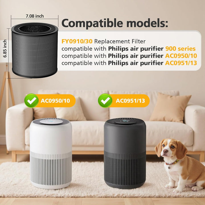 FY0910 Replacement Filter Compatible with Philips 900 Series AC0950 & AC0951 Air Purifier, Filter &