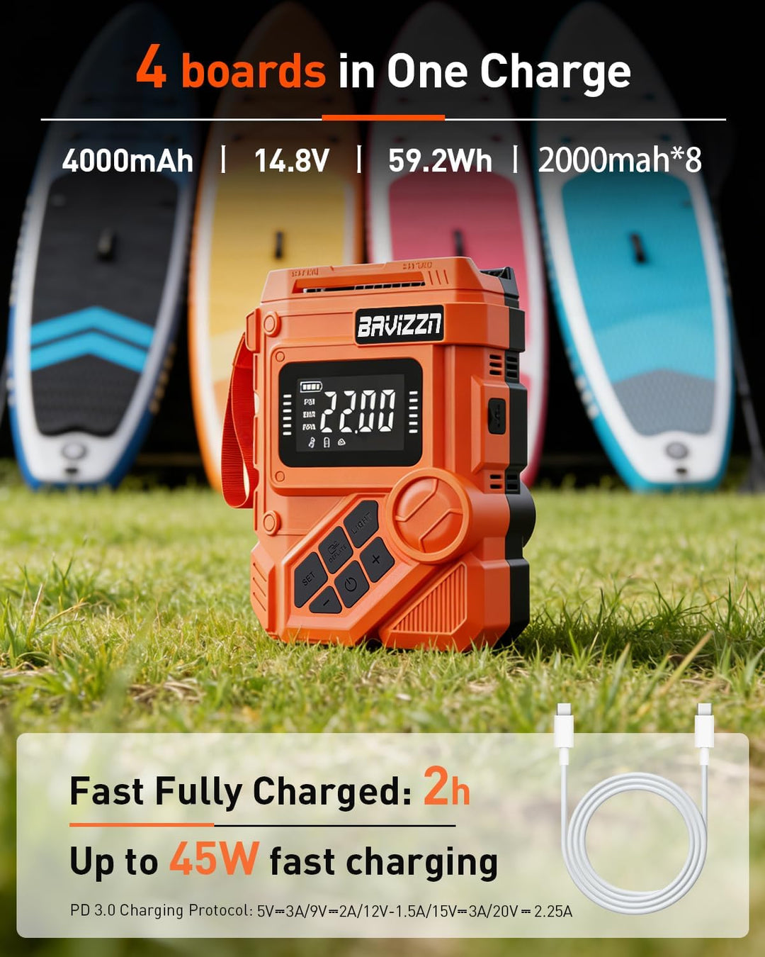 22PSI Akku Sup Elektrische Pumpe 12V Sup Pumpe Elektrisch Mit Akku | 59.2WH 45W Typ-C-Anschluss Infl