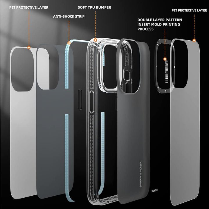 YOUNGKIT für iPhone 14 Pro Hülle, Stossfeste Kratzfeste Schutzhülle Slim Klar Case Dünne Griffige Tr