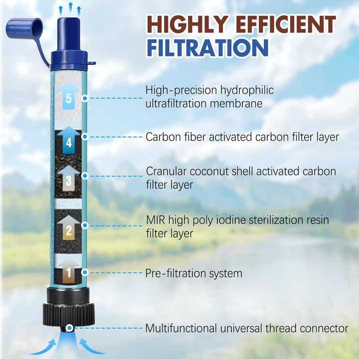 Wasserfilter Outdoor 2000L Mini Tragbarer Camping Wasseraufbereitung Entfernt 99.99% Bakterien Filte