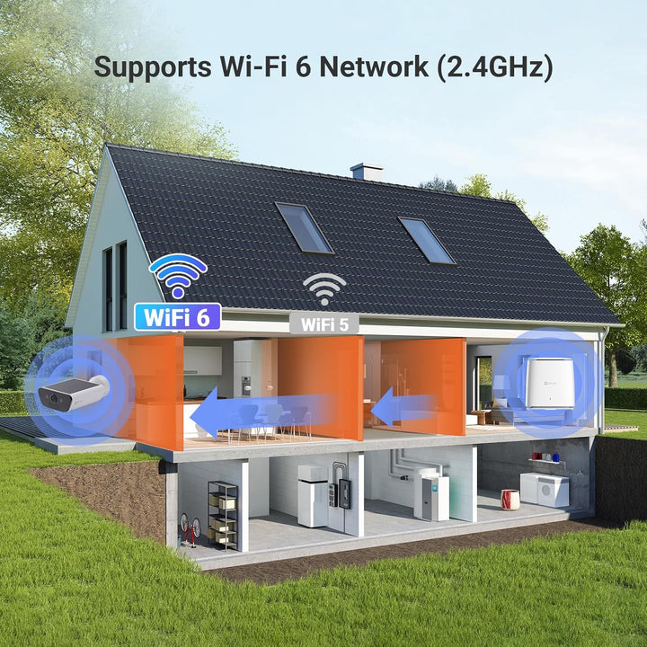 EZVIZ 4K Akku Überwachungskamera mit 10400mAh Akku, kabellose Aussenkamera mit eingebautem 1.4W Sola
