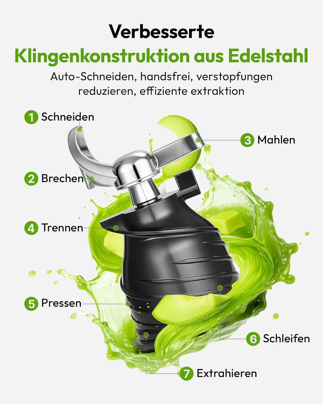 EUHOMY Entsafter, Slow Juicer für Ganze Gemüse und Obst, 135 mm grossem Einfüllschacht 1,8 L Füllvol