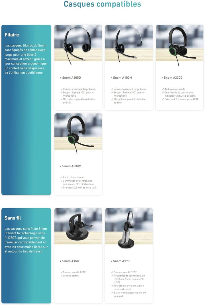 Snom D735 IP Telefon, SIP Tischtelefon (hochauflösendes grafisches 2,7-Zoll-TFT-Display, 32 selbstbe