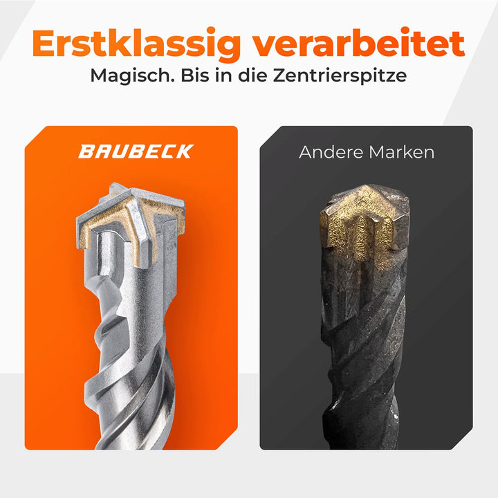 BAUBECK SDS Plus Bohrer Set für Beton [7tlg - Ø6-14 &amp; 160mm lang] 4 Schneiden - Langlebige Betonbohr