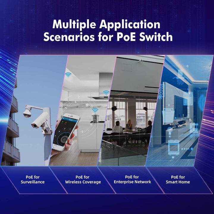 MokerLink Gigabit PoE Injektor, 802.3af/at/bt 60W, 10/100/1000Mbps Ethernet, Plug & Play, Nicht-PoE