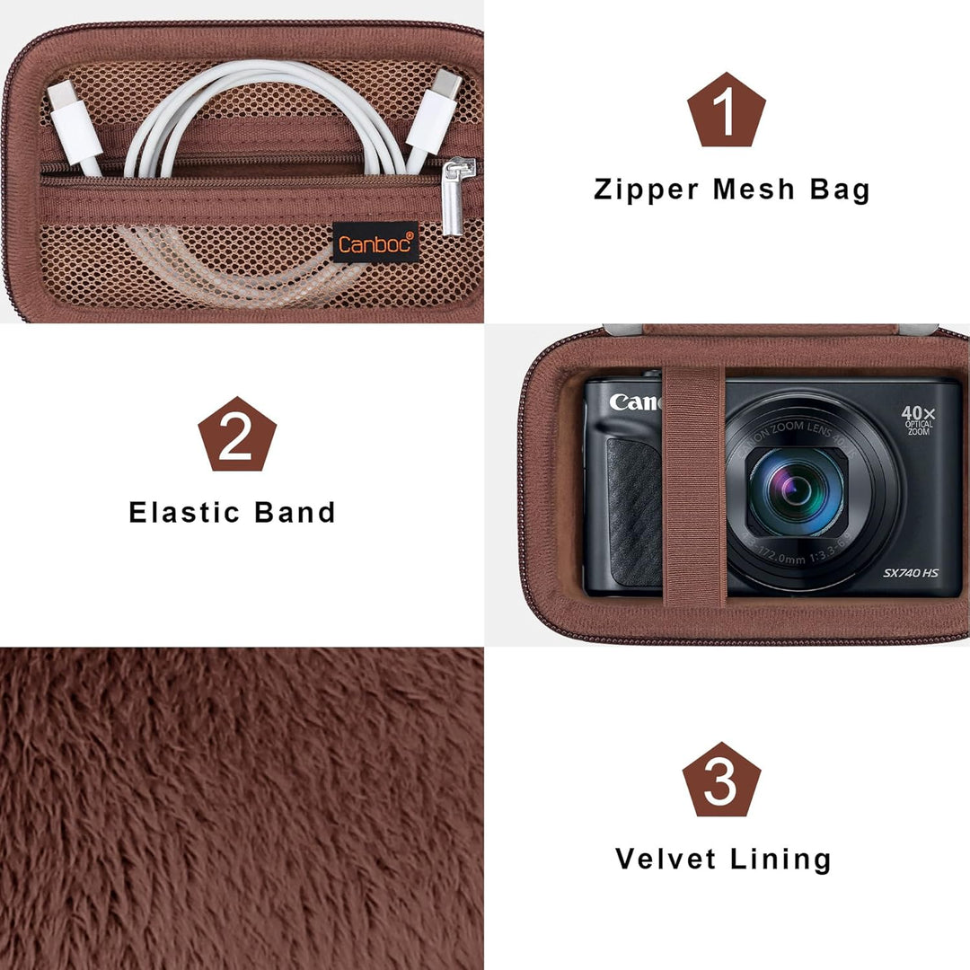 Canboc Tragetasche für Canon PowerShot SX740/ SX730/ SX720/ SX620/ G7X Mark III/Mark II Digitalkamer