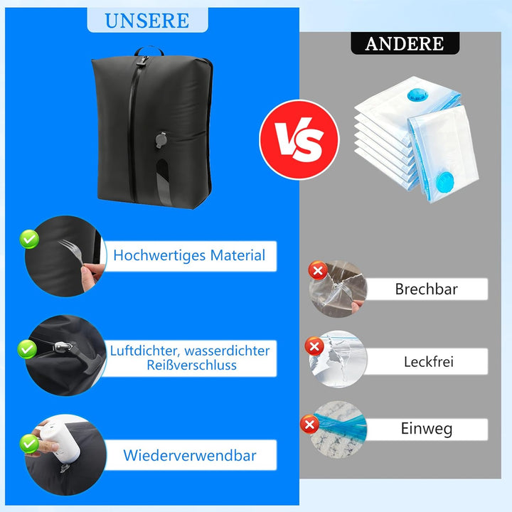 Vakuumbeutel für Kleidung Reise, 17L Wiederverwendbar TPU Vacuum Bags mit Luftdichtem, IP67 Wasserdi
