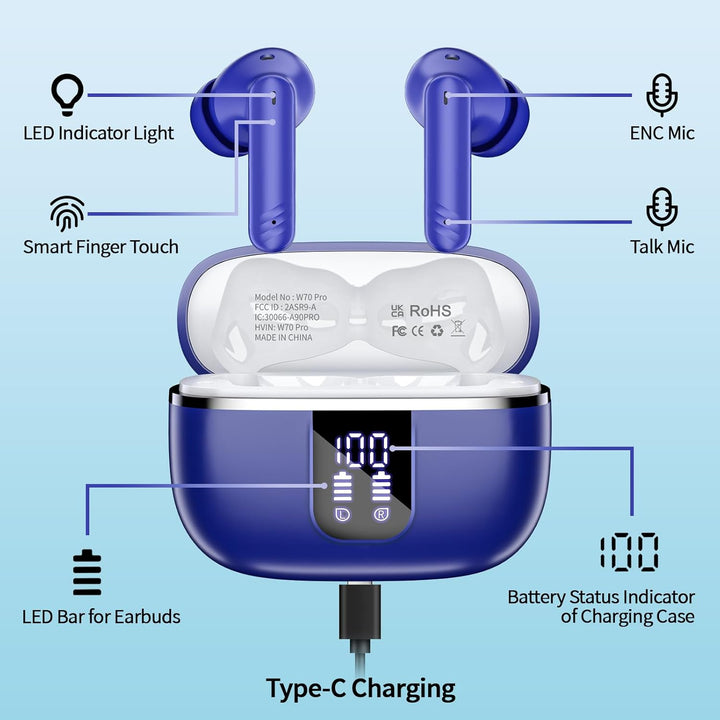 Bluetooth Kopfhörer, In Ear Kopfhörer Kabellos Bluetooth 5.4, 46 Std Bass 3D Stereo Wireless Earbud,