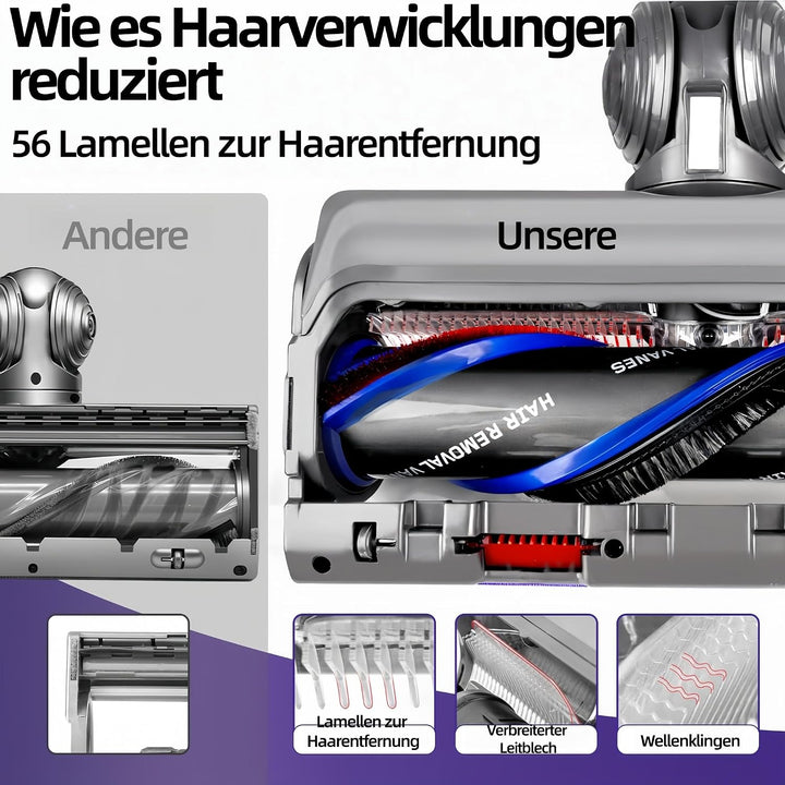 Elektrische Bodendüse für Dyson V15 V11 V10 V8 V7 Aufsatz, Upgrade Torque Drive Bodenbürste mit Anti