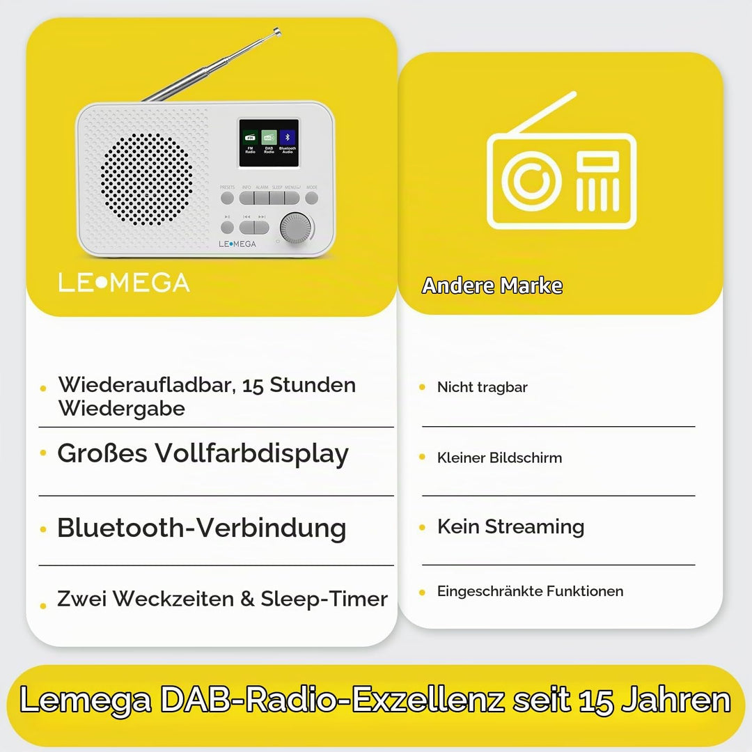 Tragbares DAB+-Radio mit Bluetooth | Wiederaufladbarer Akku mit 15 Stunden Spielzeit oder Netzbetrie
