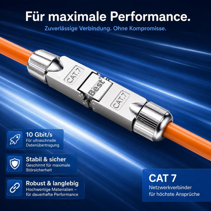 Germany B.e.s.t 6x CAT 7 Netzwerkverbinder werkzeuglos STP Kupplung feldkonfektionierbar für Etherne