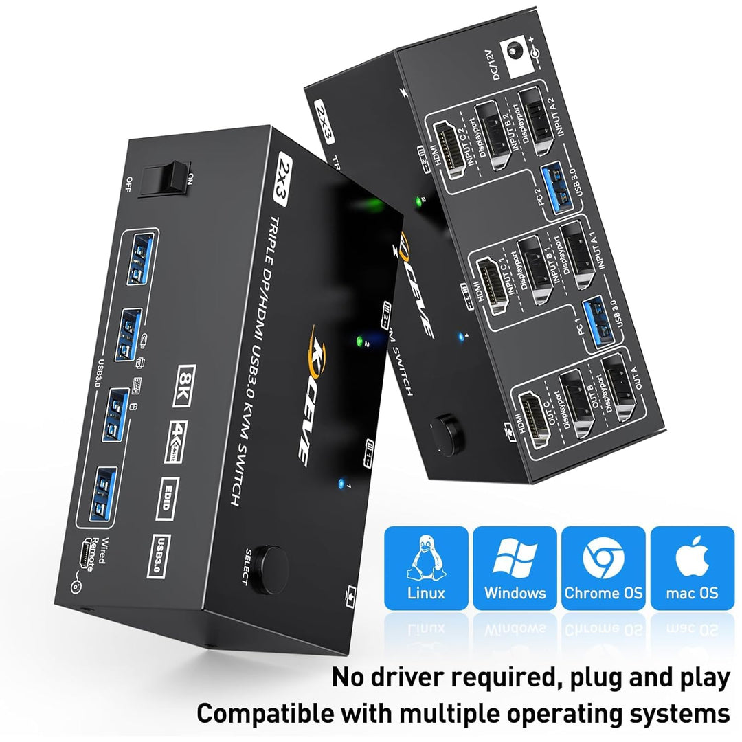 KCEVE KVM Switch 3 Monitore 2 PC, 8K@60Hz/4k@144Hz USB 3.0 KVM Umschalter HDMI + DisplayPort, für 2