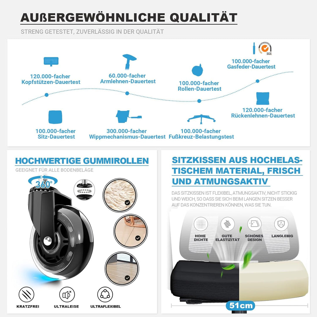 MELOKEA Bürostuhl Ergonomisch, 4D-Armlehnen, Verstellbare Sitztiefe, 3D-Kopfstütze, Gummirollen, Hoh