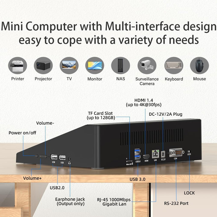 Mini Computer PC Mini PC Deko mit Touchscreen Monitor 10.1 Zoll, Win 10 Deko-mini J3455, 4GB LPDDR4