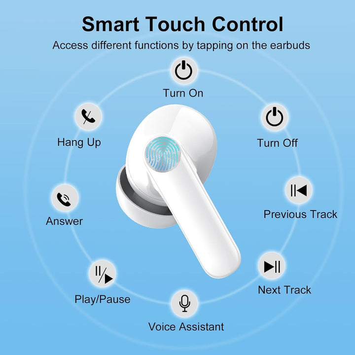 Kopfhörer Kabellos Bluetooth, In Ear Kopfhörer Bluetooth 5.3 mit 4 ENC Noise Cancelling Mic, 2026 Ne