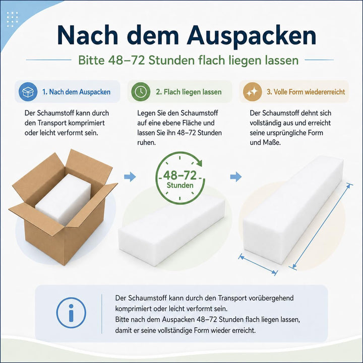 All4All Matratzenverlängerung – Zusatzmatratze - Schaumstoff zuschnitt - Matratzenkeil - Bett Lücken
