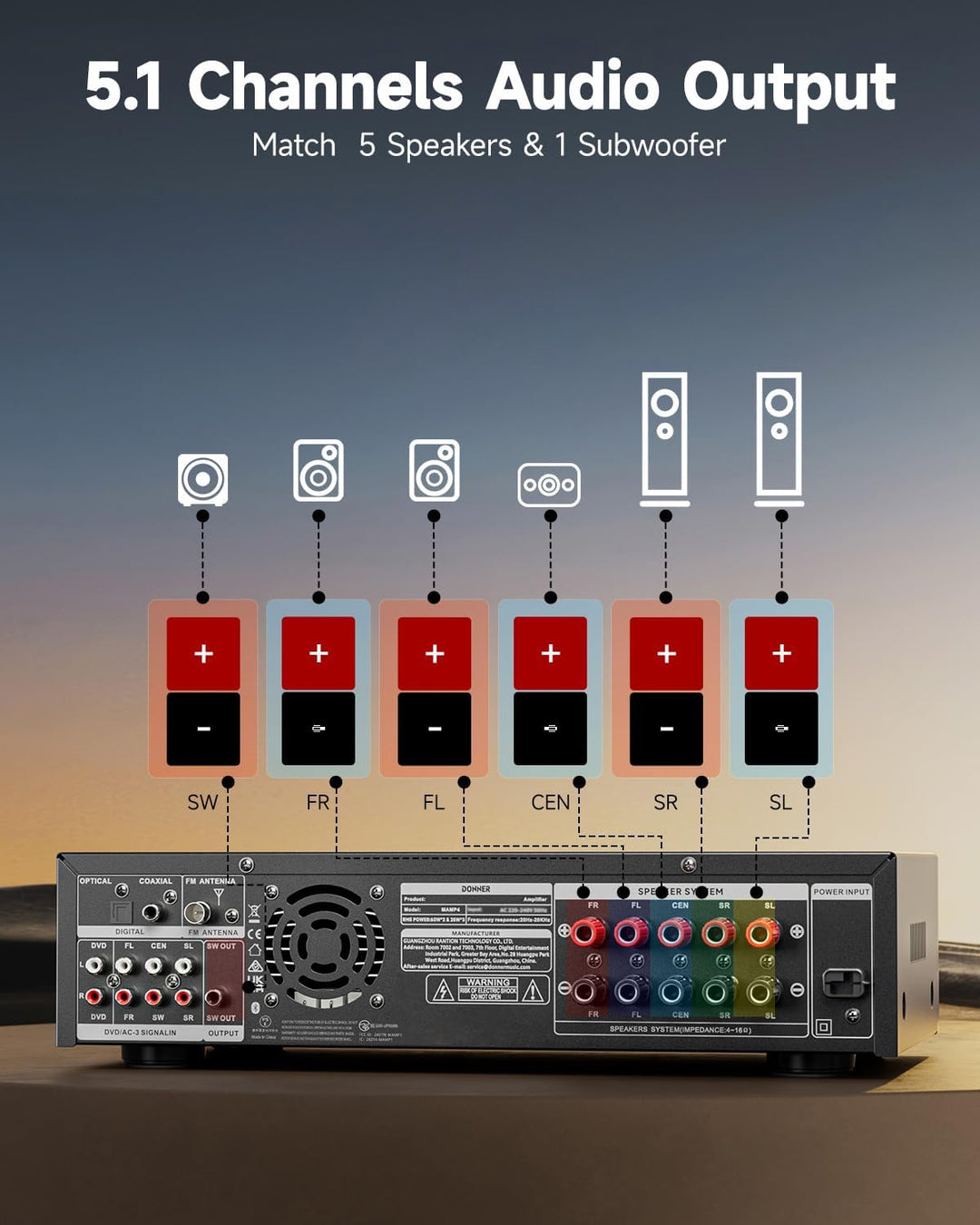 Donner Audio-Leistungsverstärker, 5.1-Kanal-Audioverstärker mit Bluetooth 5.3, optischem/koaxialem E