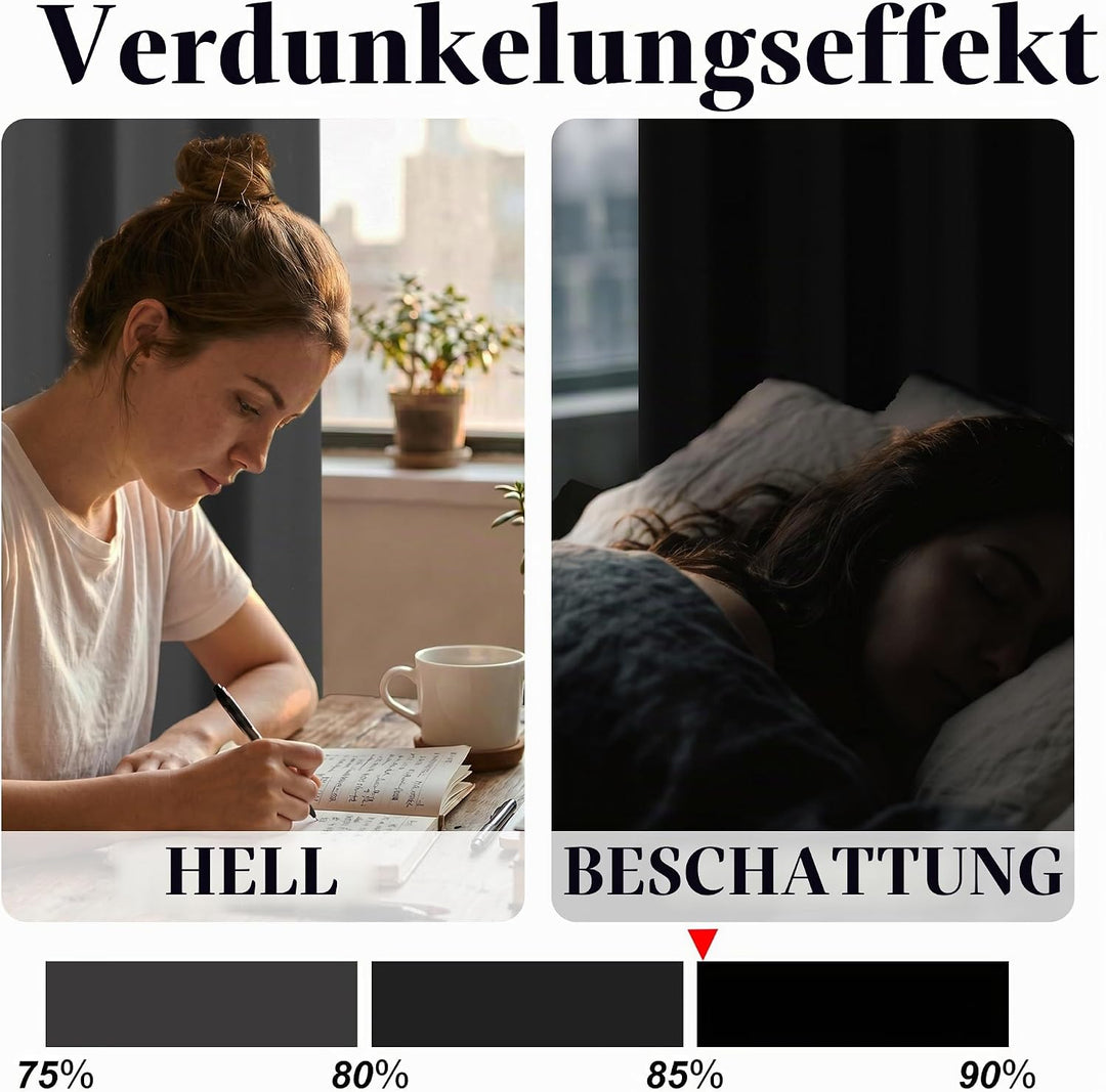 Hiasan Verdunklungsvorhänge Gardinen mit Ösen,Dunkelgrau Blickdicht Vorhänge,2 Stück,106 x 160 cm (B