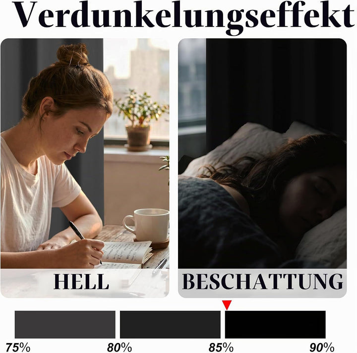 Hiasan Verdunklungsvorhänge Gardinen mit Ösen,Dunkelgrau Blickdicht Vorhänge,2 Stück,106 x 160 cm (B