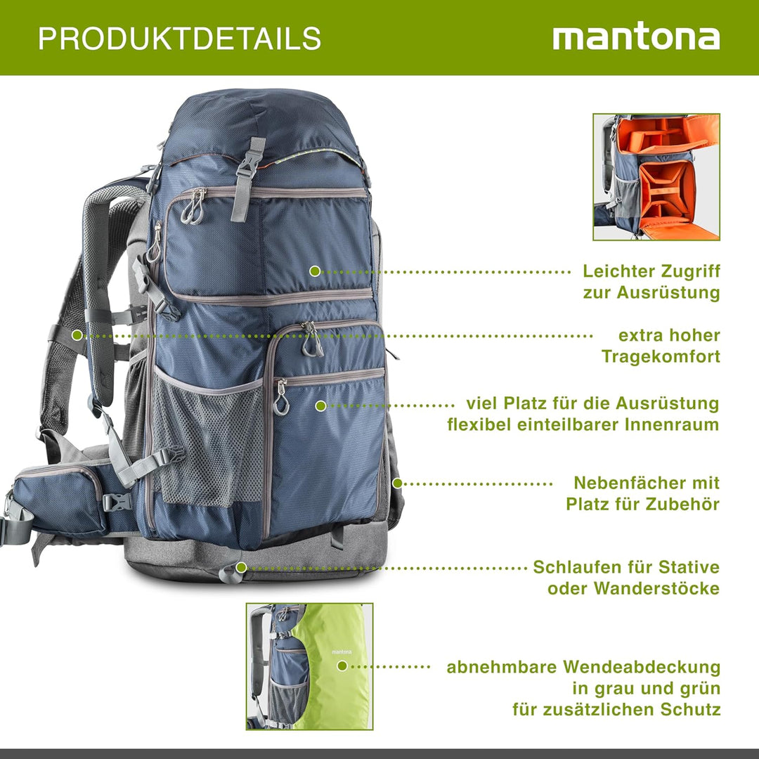 Mantona Elements Pro Kamera und Drohnenrucksack dunkelblau/grün/orange
