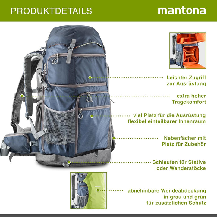 Mantona Elements Pro Kamera und Drohnenrucksack dunkelblau/grün/orange