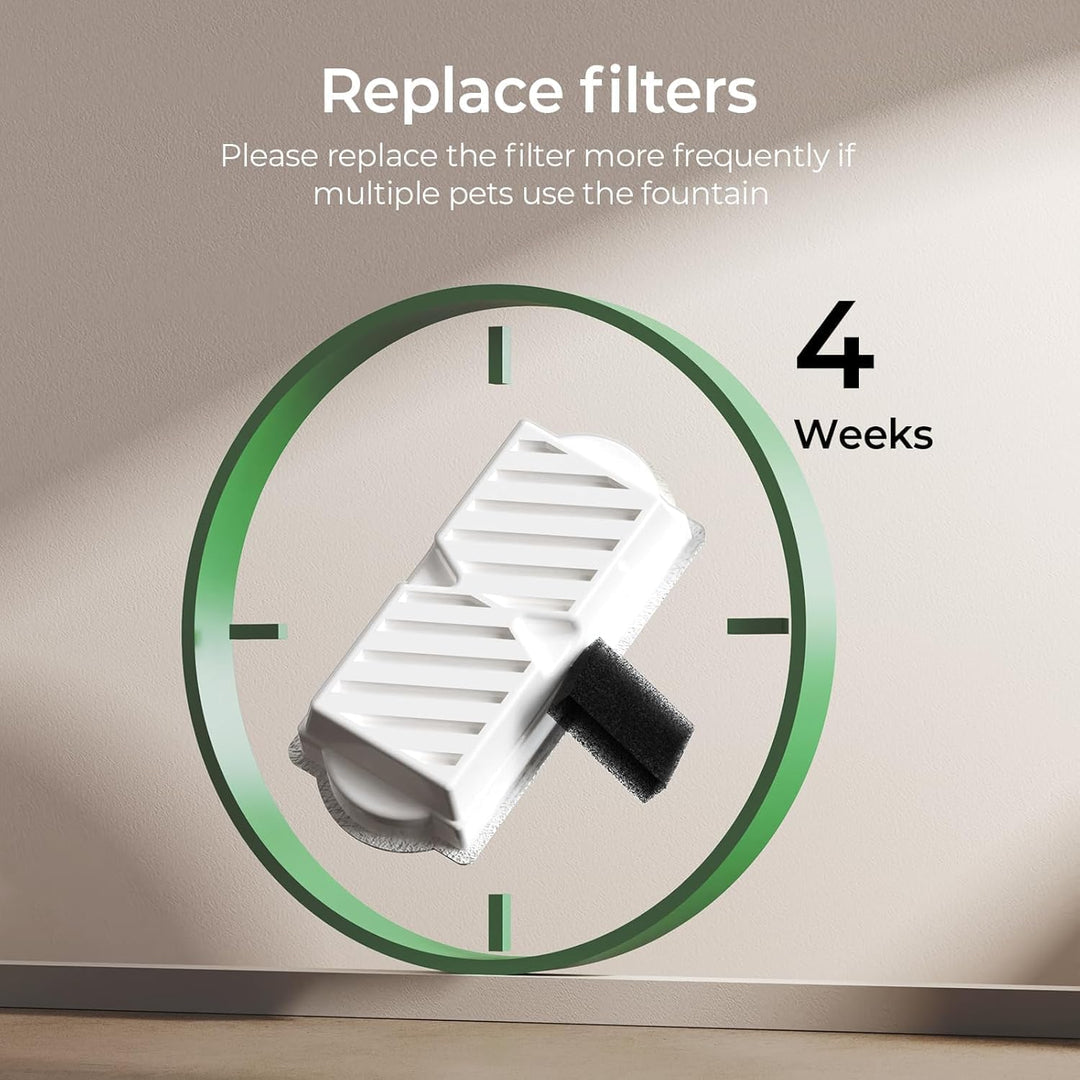 Voluas Filter für Katzenbrunnen – 9 Aktivkohlefilter + 9 Vorfilterschwämme – Kompatibel mit 2,2L Ker