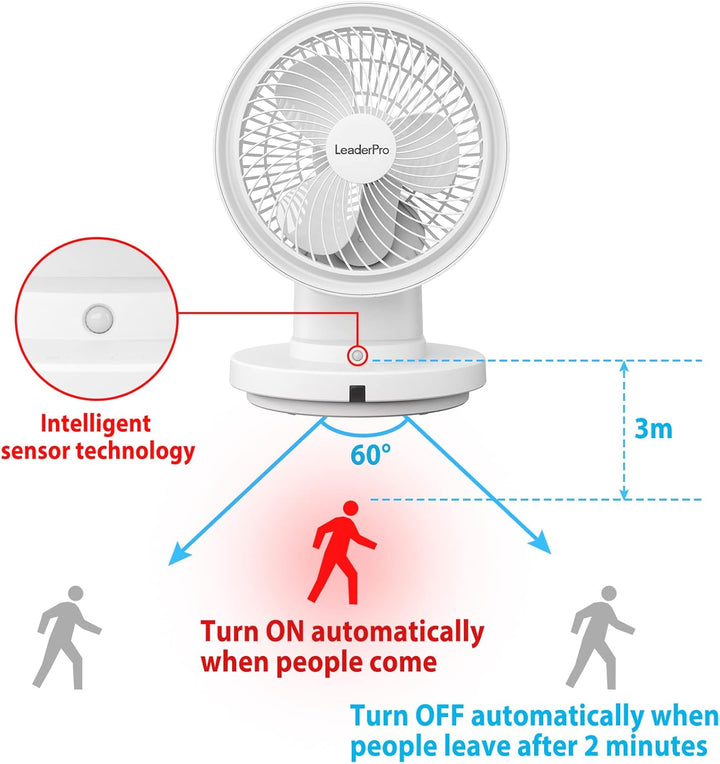 LeaderPro Ventilator mit Fernbedienung, Tischventilator mit Näherungssensor für Menschen, 360° verti