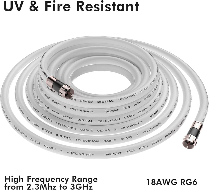 RELIAGINT RG6-Koaxialkabel mit F-Stecker, F81-Buchse, Verlängerungsadapter, verlustarmes High-Speed-