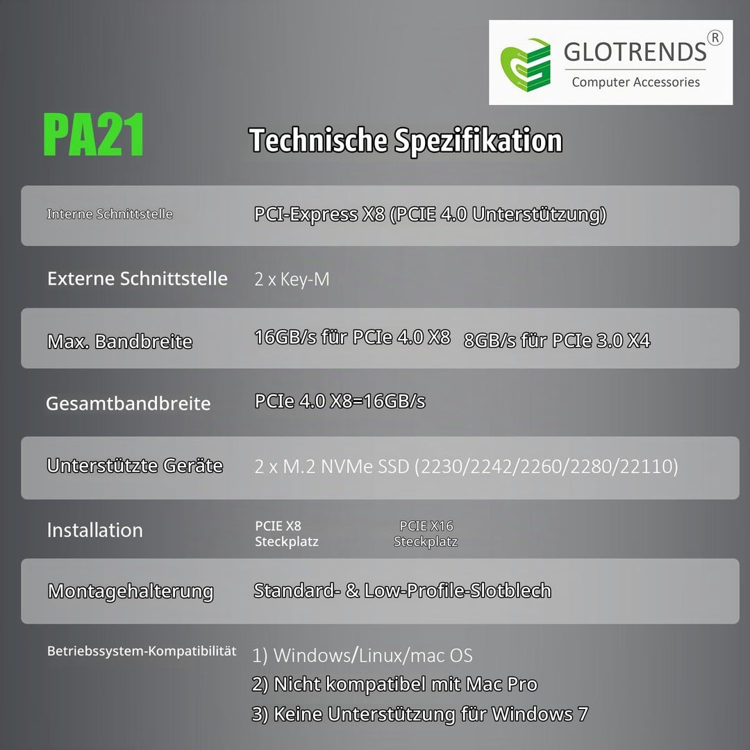 GLOTRENDS PA21 Dual M.2 NVMe zu PCIe 4.0 X8 Adapter ohne PCIe-Verzweigung, Einrichtung von Soft M.2
