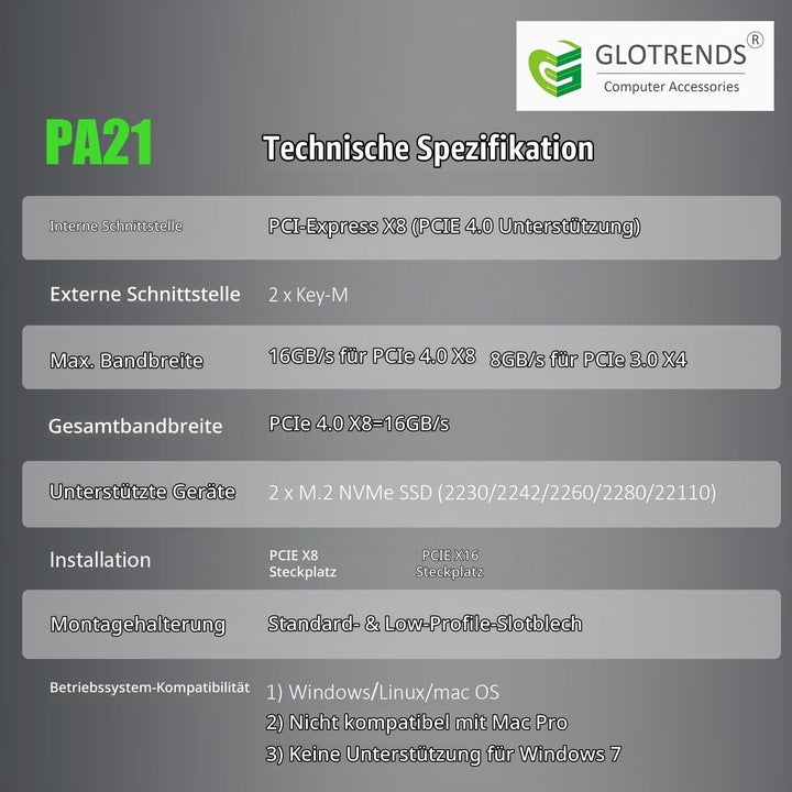 GLOTRENDS PA21 Dual M.2 NVMe zu PCIe 4.0 X8 Adapter ohne PCIe-Verzweigung, Einrichtung von Soft M.2