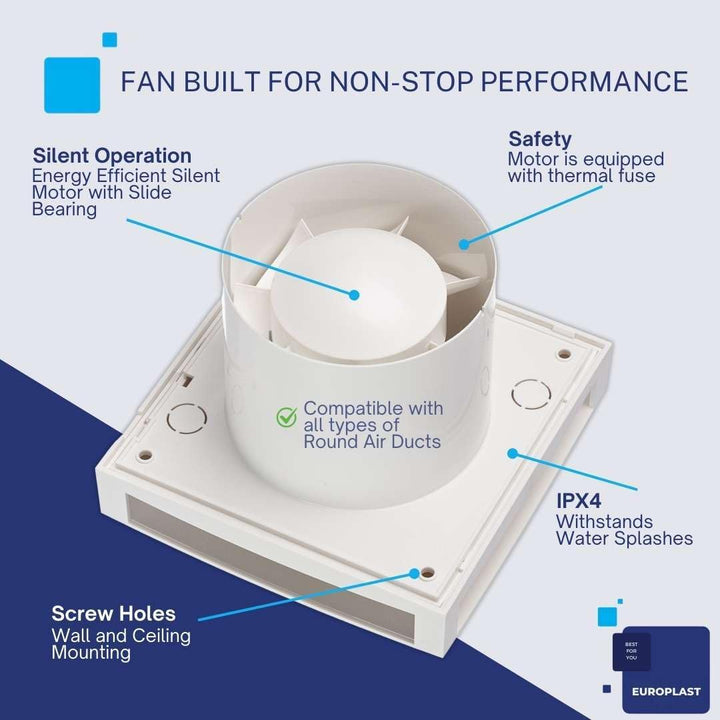 EUROPLAST Ø 150mm Bad-Lüfter mit Feuchtesensor und Timer - mit Weiss Front, Leise Ventilator Ø 150mm