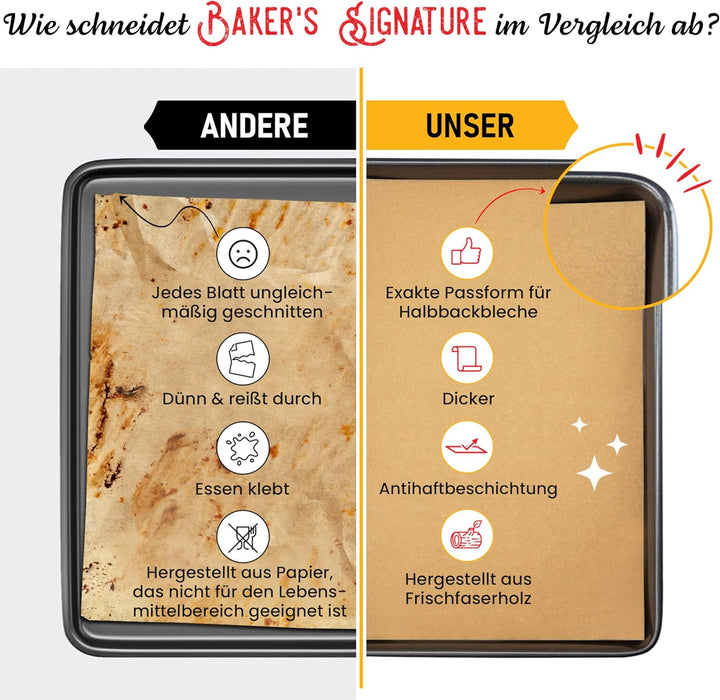 Backpapier Zuschnitte, 120 Stück Pergamentpapier zum Backen - Halbblechpfannen 30x41 cm | Butterbrot