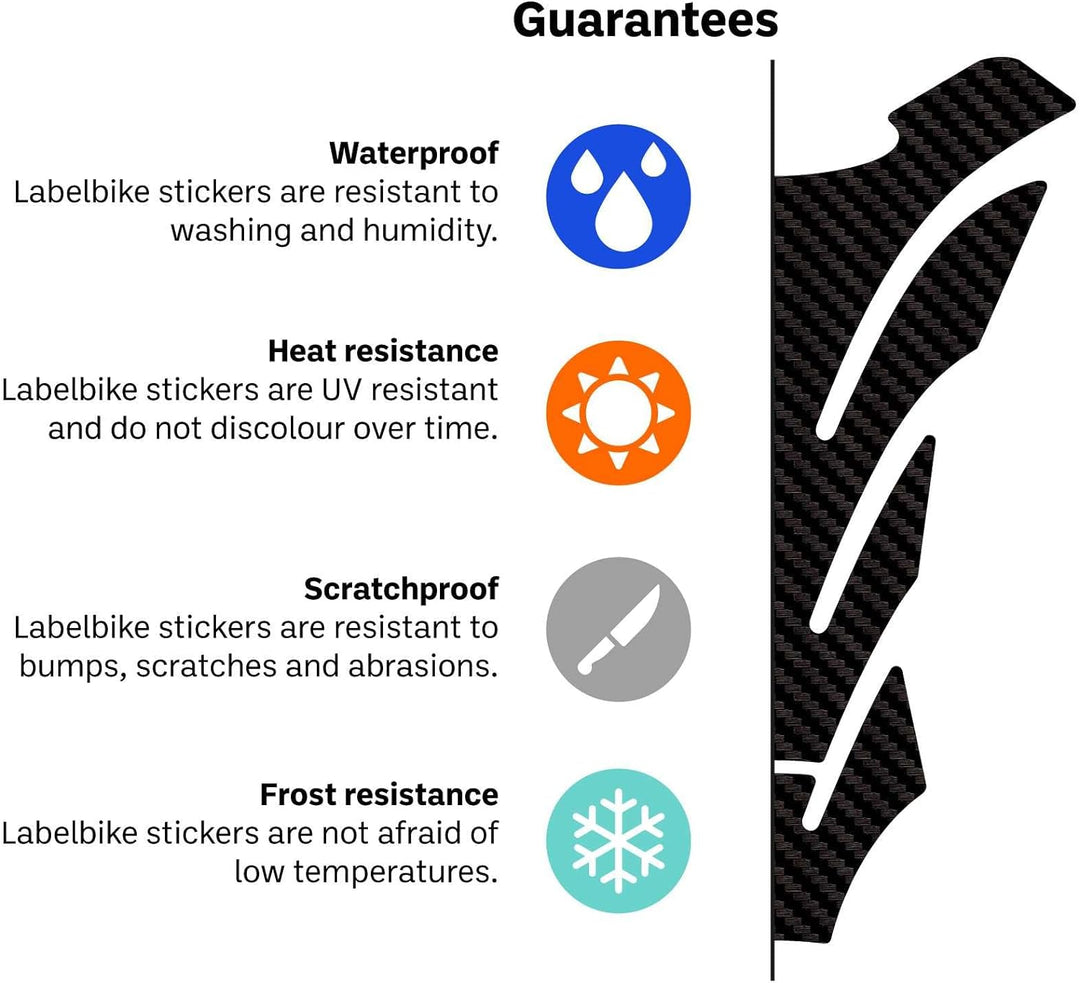 labelbike - 3er-Set 3D-Gelschutz F900 R Motorrad-Tankaufkleber kompatibel mit BMW F900R