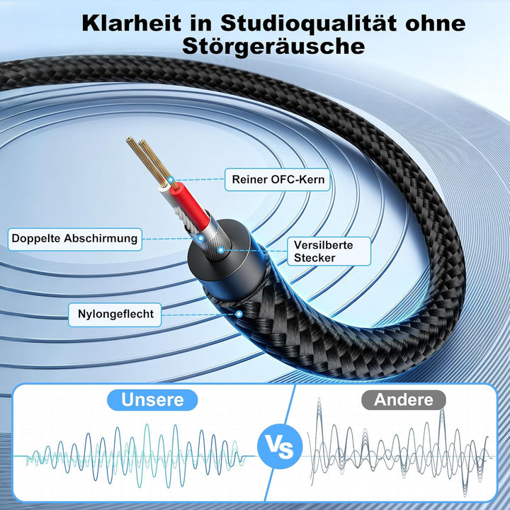 New Bee XLR Kabel Mikrofonkabel 7.6M, 3 polig Stereo XLR-Kabel, Stecker auf Buchse, für Heimstudio,