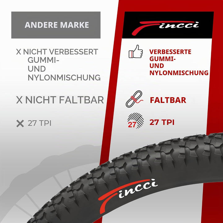 Fincci Paar Reifen 20x1.95 Zoll 53-406 für BMX MTB Mountainbike Fahrradmantel oder Kinder Fahrrad Ma