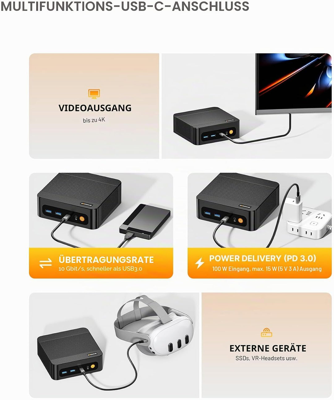 BOSGAME P6 Mini PC Windows 11 Pro für Home Office & Gaming, AMD Ryzen 9 6900HX (bis 4,9GHz), 24GB LP