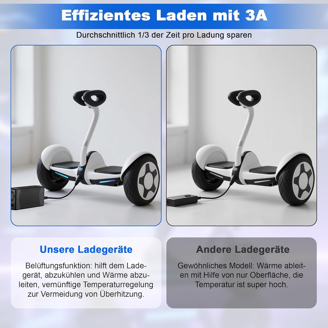 JIZZU Ladegeräte für Scooter, 42 V 3 A AC Hoverboard Adapter, Universal Netzteil Ladegerät mit 4 Ans