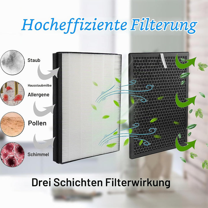 BAMBOOST Ersatzfilter Kit kompatibel mit Philips Luftreiniger AC3256/10 AC3259/10 AC4550/10 Luftrein