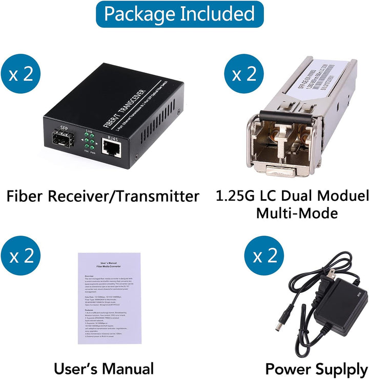 EIN Paar 1,25G/s Gigabit Multi-Mode LWL Glasfaser-Ethernet-Medienkonverter + 2 STÜCKE SFP LC Dual-Tr