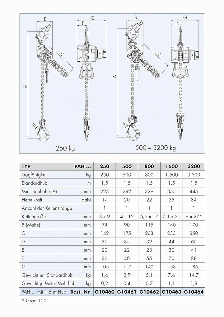 PLANETA Aluhebelzug PAH, 1600 kg Tragfähigkeit, 3 m Hub, Industriequalität 1600kg - 3,0m Hublänge, 1