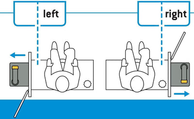 Thetford Fäkalientank C2, C3, C4 rechts ab 06/16