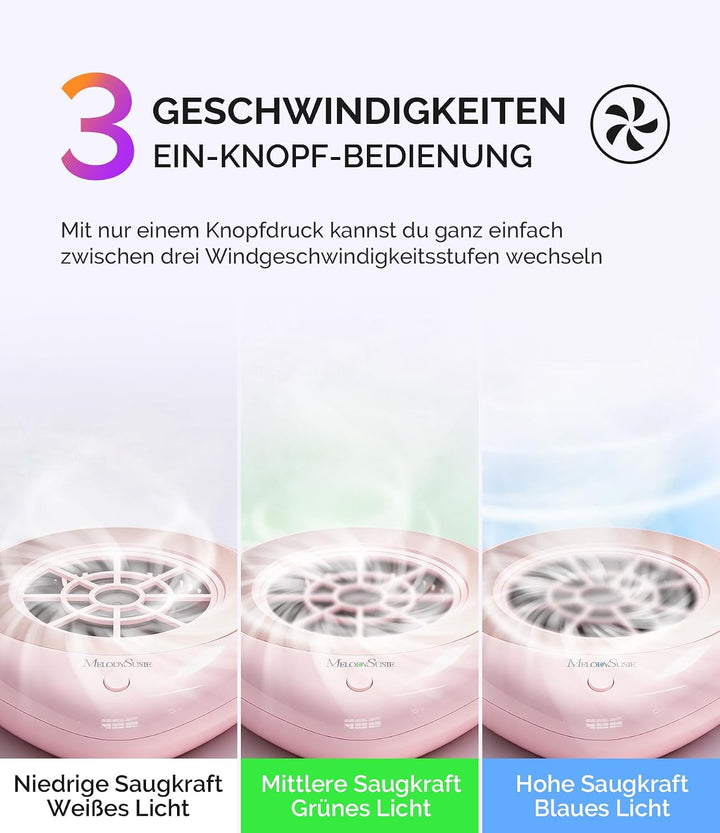 MelodySusie Staubabsaugung für Nägel, PProR Nagelstaubsauger für Acrylnägel