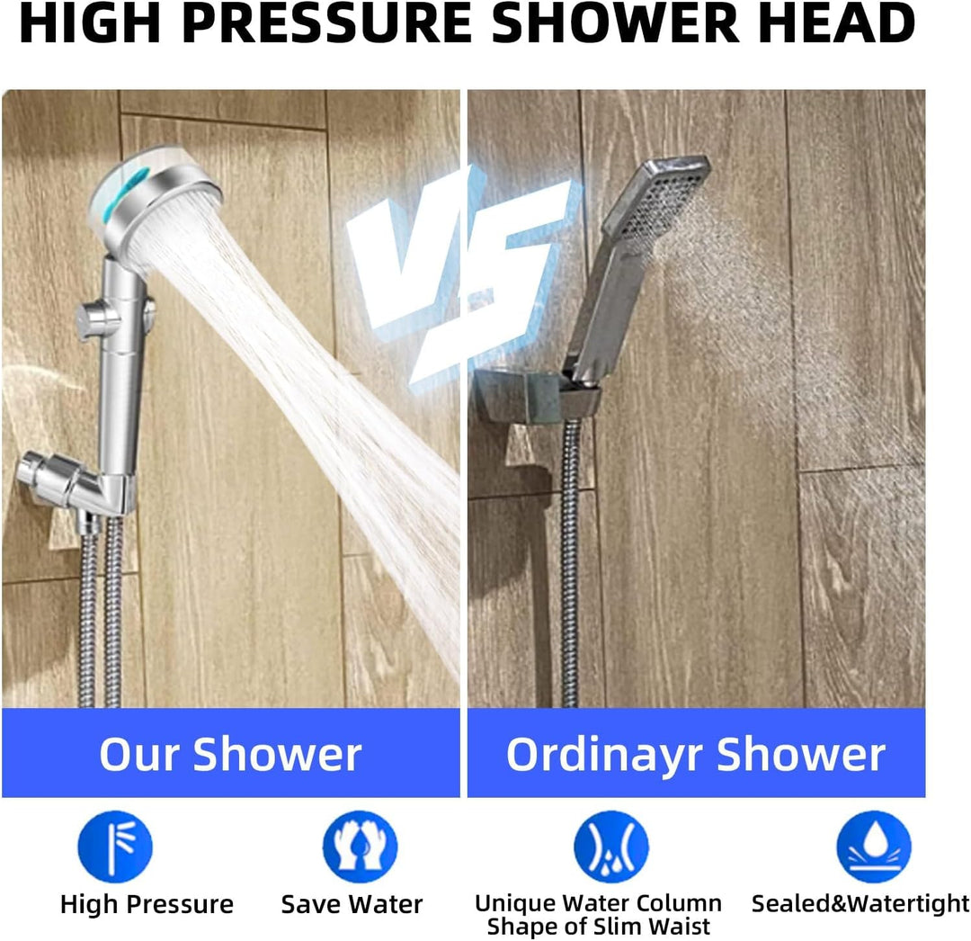 2 Stück Propeller Duschkopf 360° Drehbar mit 6 Filtereinsätzen, Wassersparender Druckerhöhender Hand