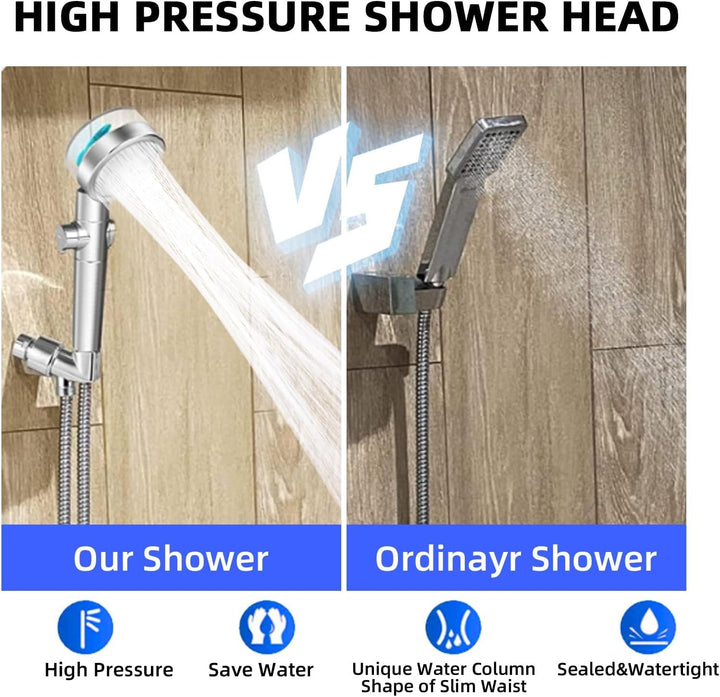 2 Stück Propeller Duschkopf 360° Drehbar mit 6 Filtereinsätzen, Wassersparender Druckerhöhender Hand