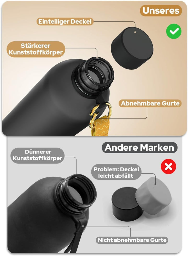 Opard Slim Trinkflasche 1l, Kohlensäure geeignet Wasserflasche, Water Bottle Spülmaschinenfest, BPA