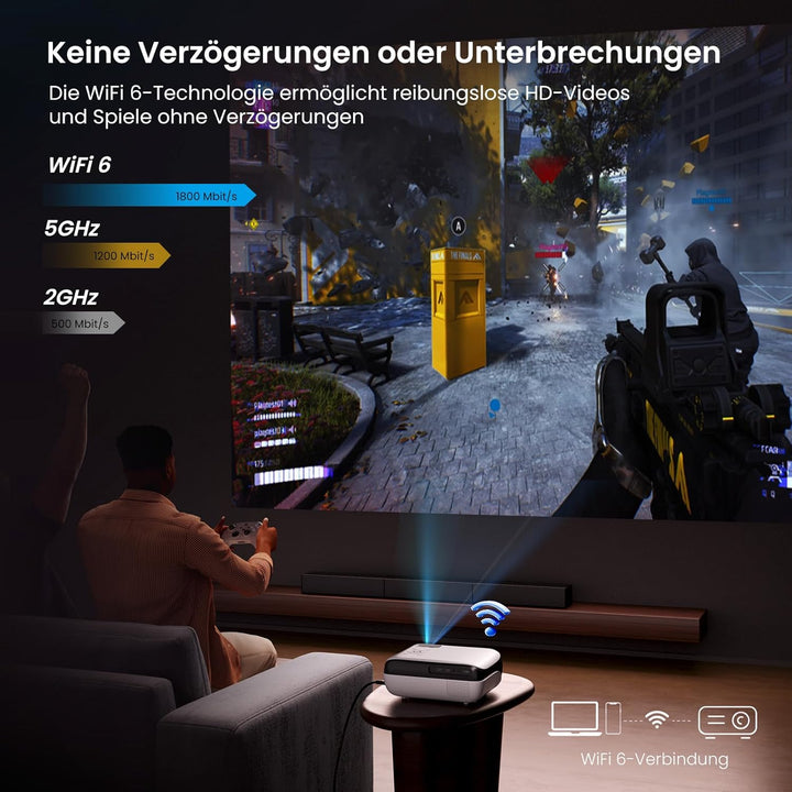 Official Google TV Smart Beamer 4k, HAPPRUN 25000L Full HD Beamer Heimkino mit Dolby Audio, Wi-Fi &