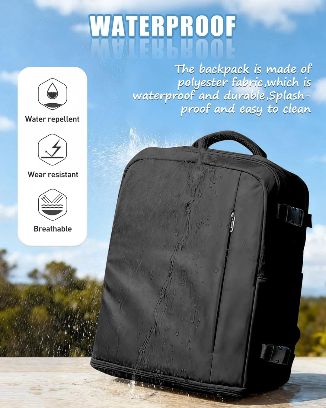 SZLX Rucksack 40x30x20 Wizz air Handgepäck Rucksack für Ryanair Vakuum Reiserucksack Flugzeug Easyje