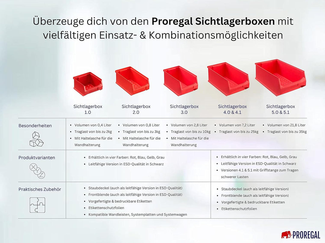 Wandleiste mit 6x Graue Sichtlagerbox 2.0 | HxBxT 7,6x60,5x17,6cm | Wandhalterung, Kleinteileaufbewa